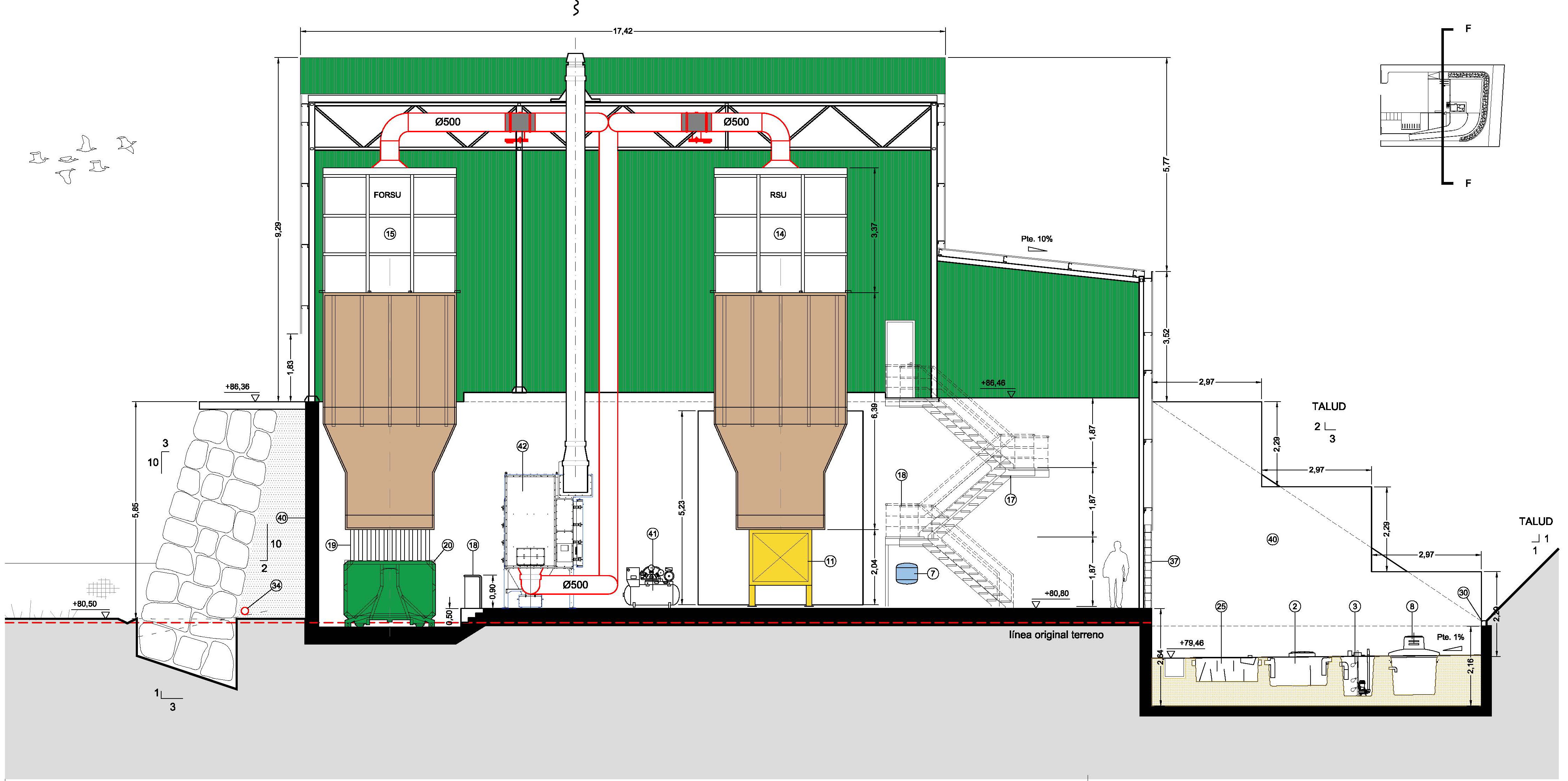 PLANTA DE TRANSFERENCIA DE RESIDUOS