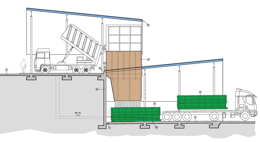 PLANTA DE TRANSFERENCIA DE RESIDUOS CURTIS