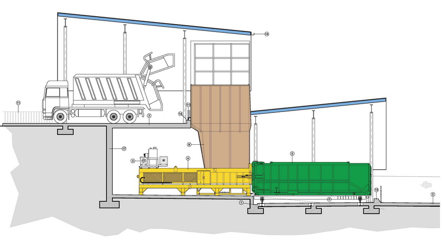 PLANTA DE TRANSFERENCIA DE RESIDUOS CURTIS