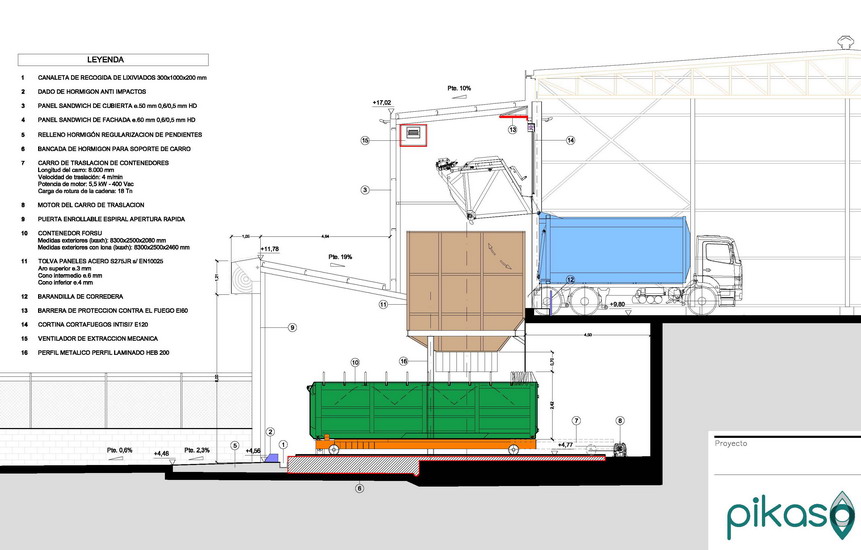 PLANTA DE TRANSFERENCIA DE RESIDUOS DE VIGO